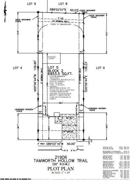 Plot Plan