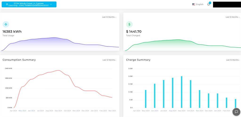 With less electric usage comes a much lower electric bill. A $1441.70 electric bill on an ~4000 square foot home for an entire year is crazy!