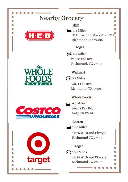 List of Groceries near by.