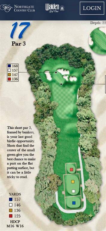 17th hole of the Walden Golf course! Home is located close to the tee box.