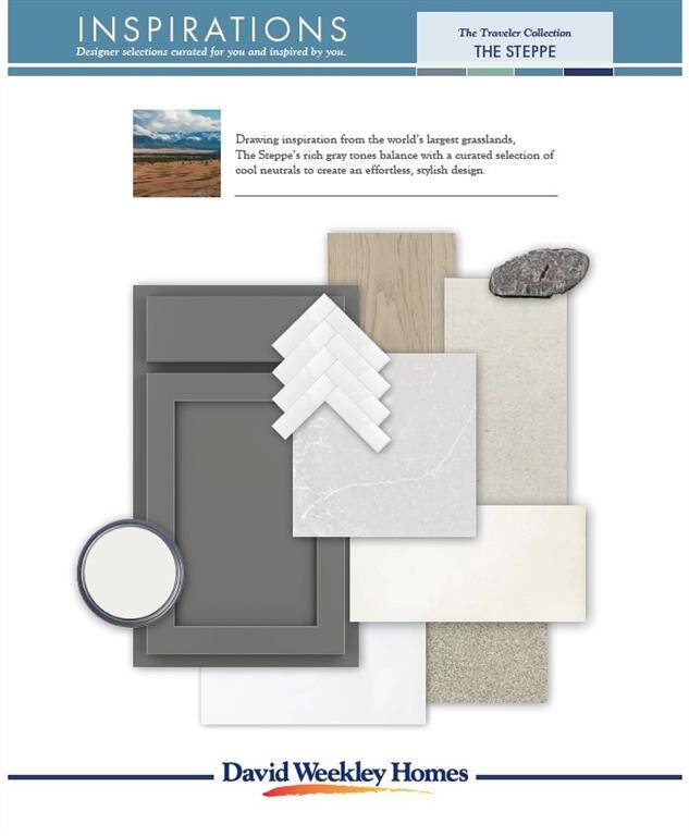 Design Selections