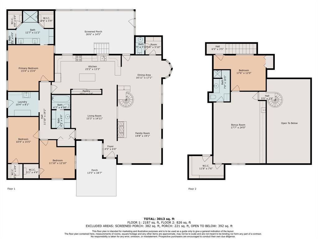 This spacious home offers 3,106 sq. ft. of living area.  An inviting screened porch/sunroom for added relaxation and enjoyment is not included in the living area.
