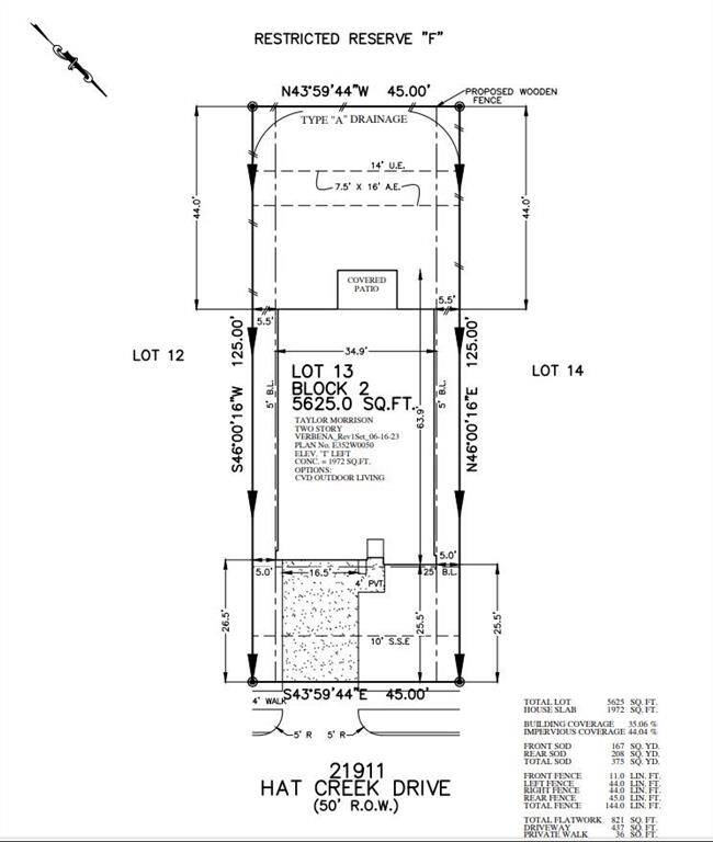Plat Map