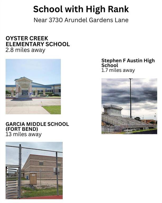 Excellent Fort Bend ISD