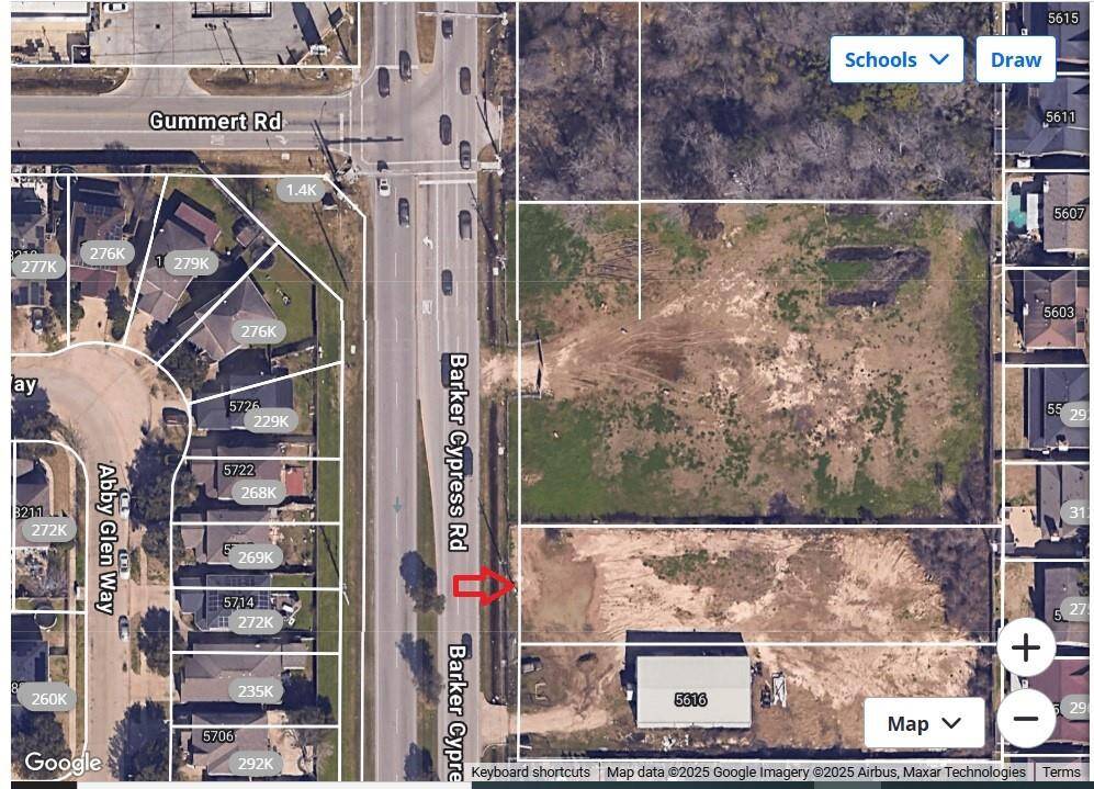 Location Overview