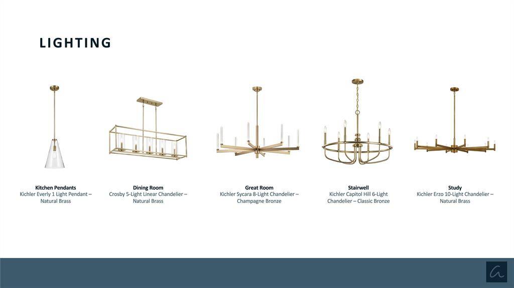 Lighting - Selections
