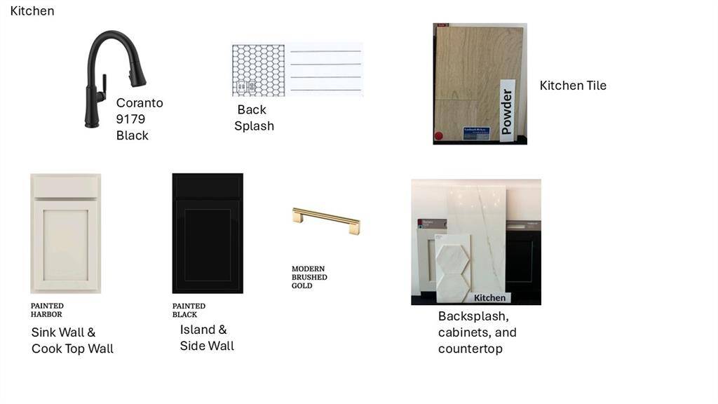 Kitchen Selections