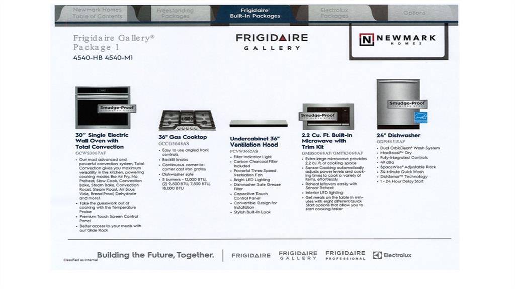 Built-in appliance package
