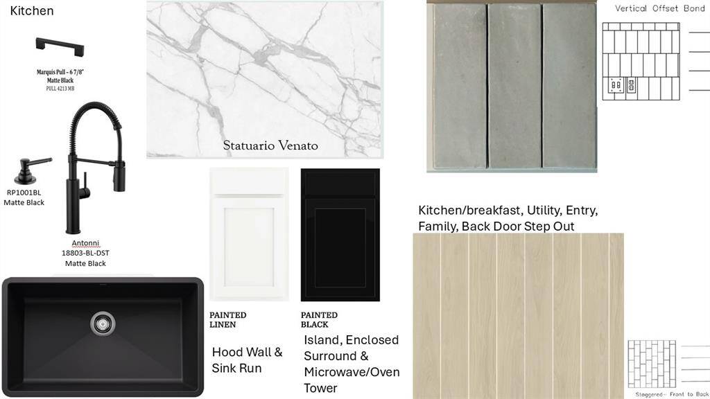 Kitchen Selections