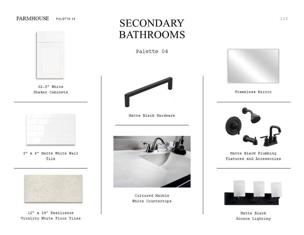 Farmhouse Look Palette 4: Secondary Bathrooms Selection Sheet (*Artist rendering used for illustration purposes only.)