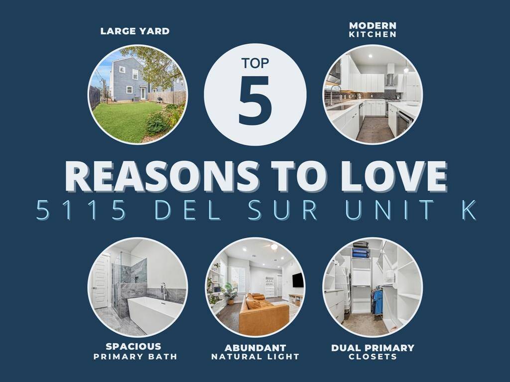 This photo highlights the top features of 5115 Del Sur Unit K, including a large yard, modern kitchen, spacious primary bath, abundant natural light, and dual primary closets.
