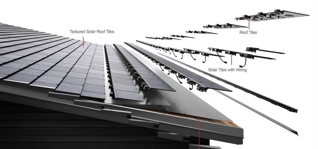 Tesla Solar Roof Tiles: Utopia Homes has partnered with Tesla to introduce this cutting-edge solar technology to residential properties. Embrace renewable energy, decrease reliance on fossil fuels, and contribute to a more sustainable future by capturing the power of the sun.