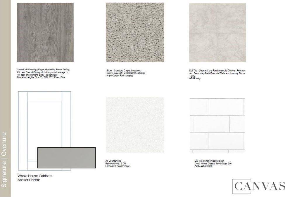 Design Selection