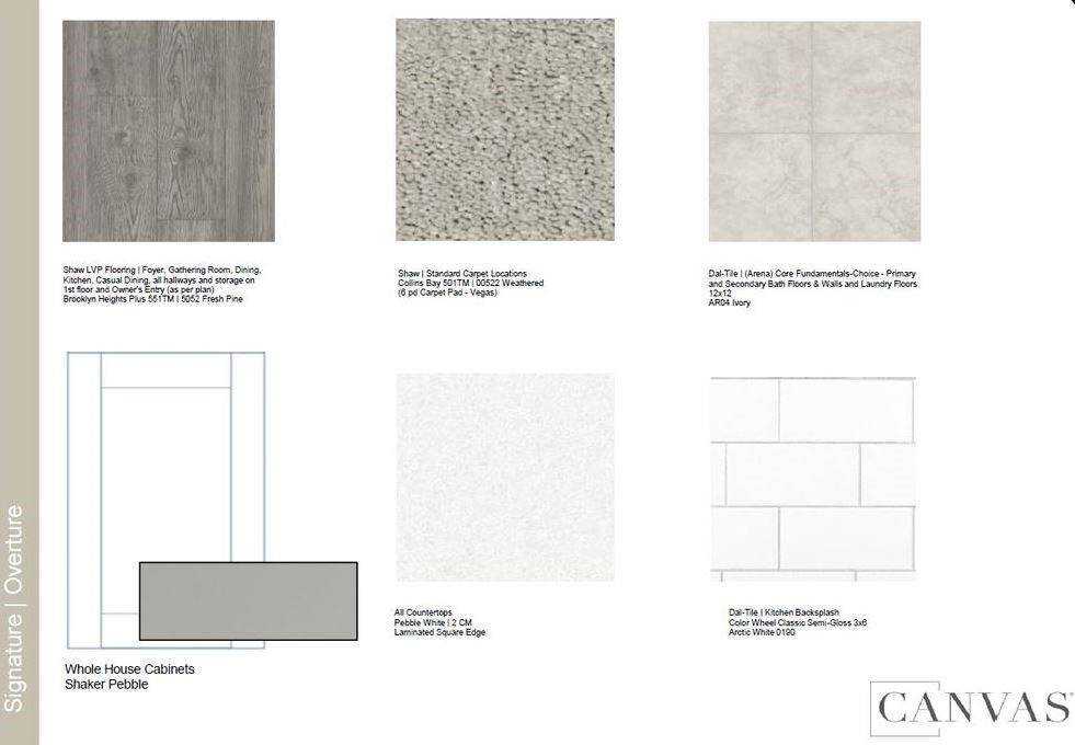 Design Selections