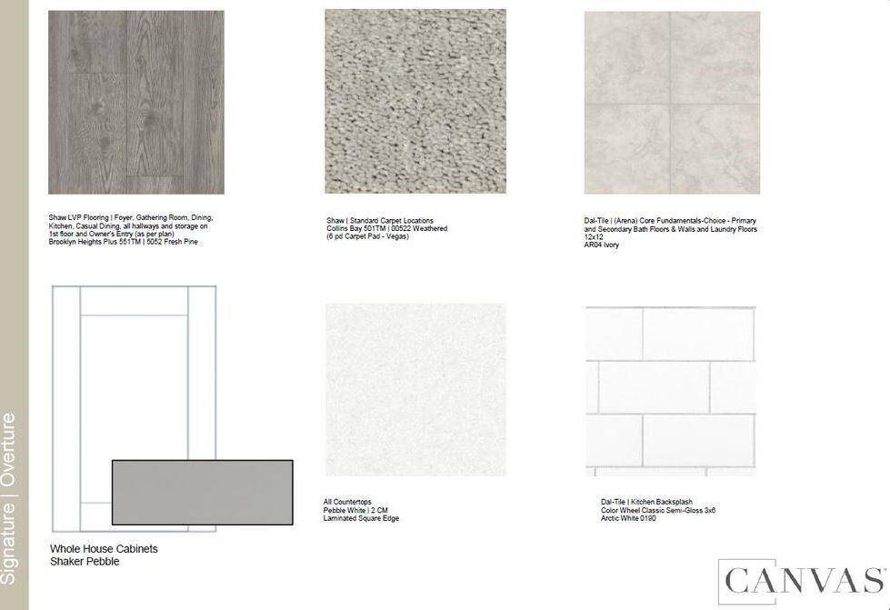 Design Selections