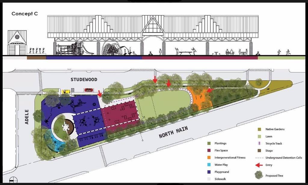 The new Sunset Heights Park formerly known asthe Heights Transit Center will be located at 6000North Main (intersects with Adele Street). The parkwill include a playground, tricycle track, water pad,flexible area (think Pilates and/or ping-pong) andan inter-generational fitness area. Construction isset to begin this summer!