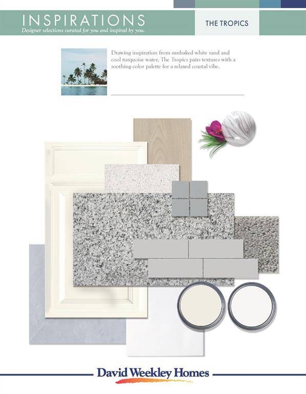 Design Selections