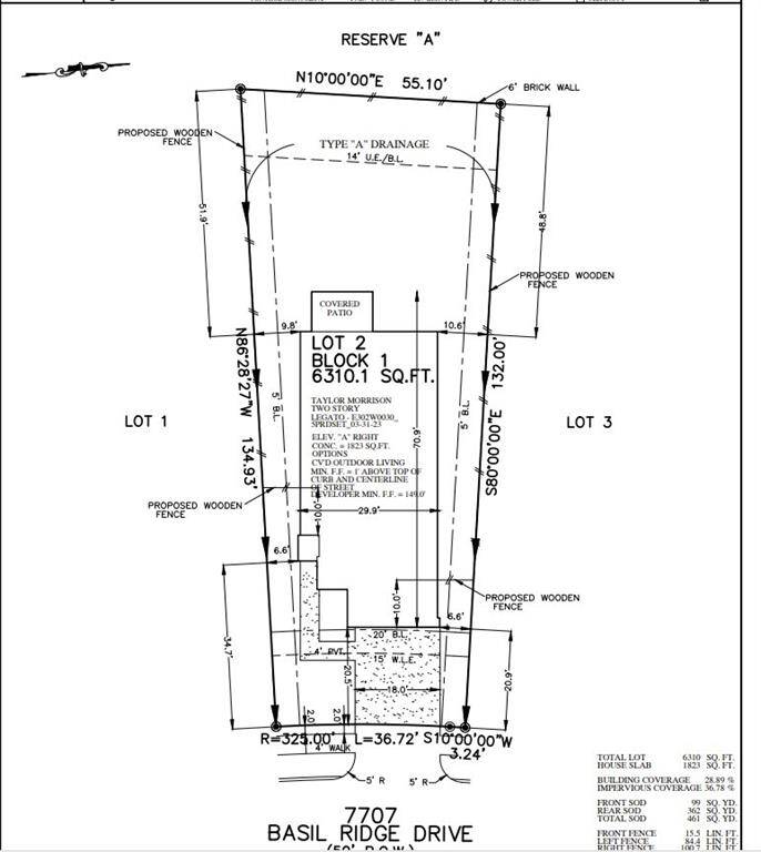 Plot Map
