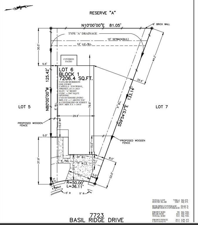 Plot Plan