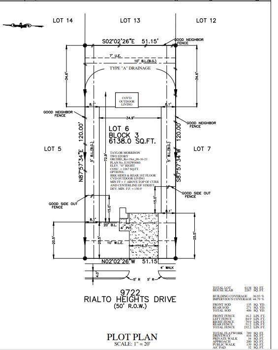 Plot Plan