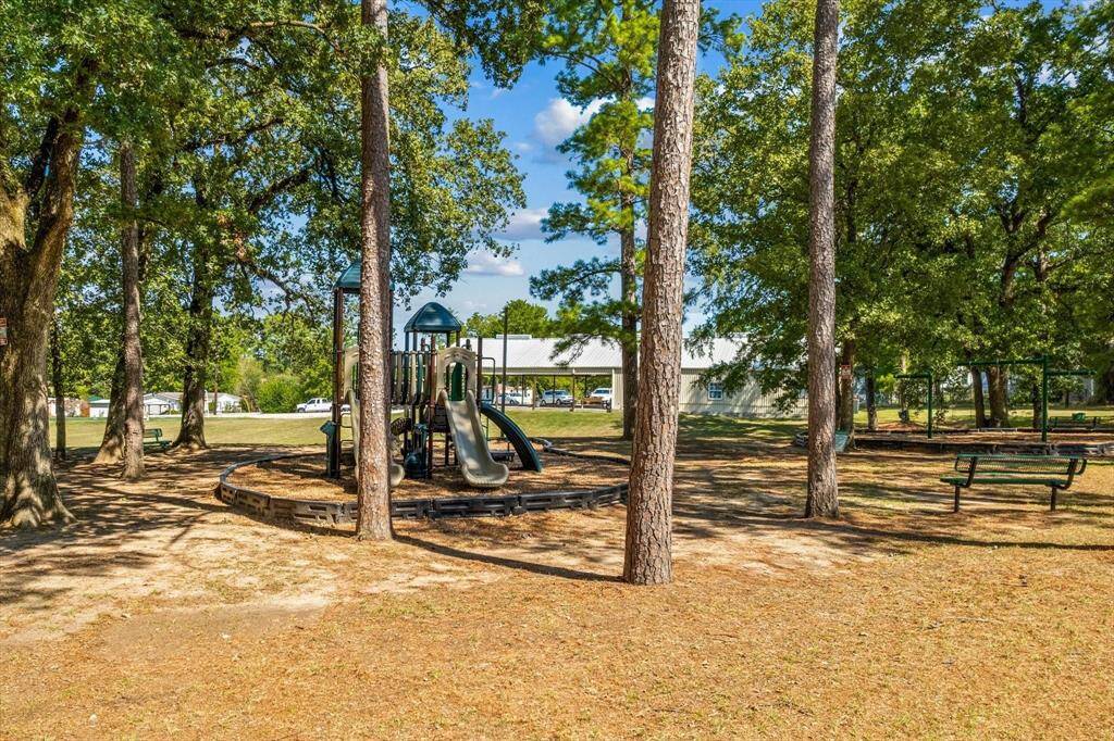 Local Amenities in the area