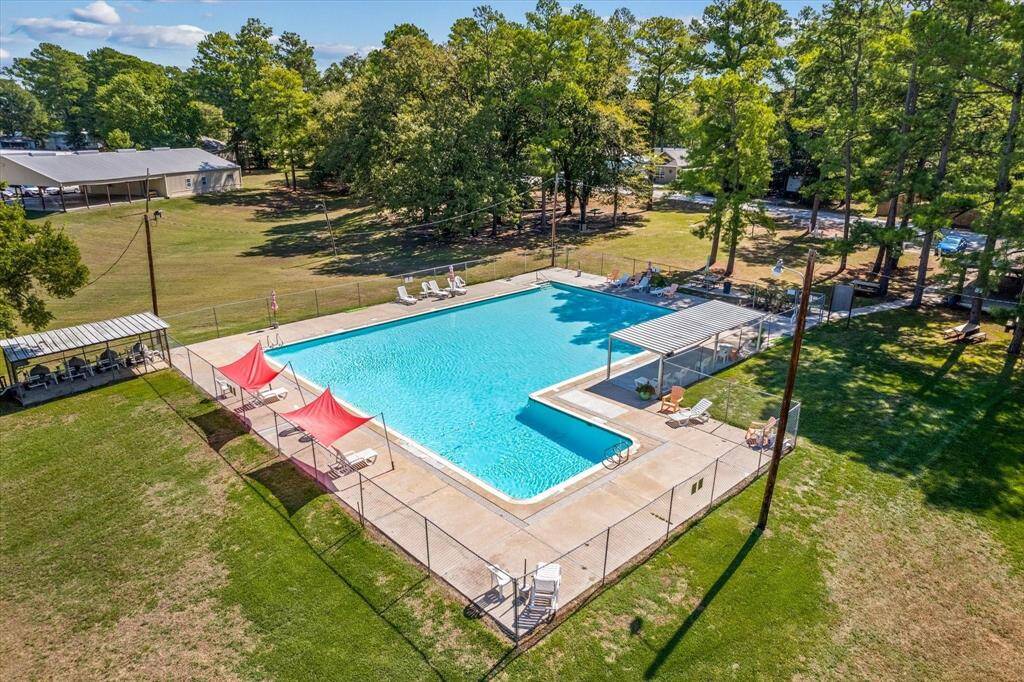 Local Amenities in the area