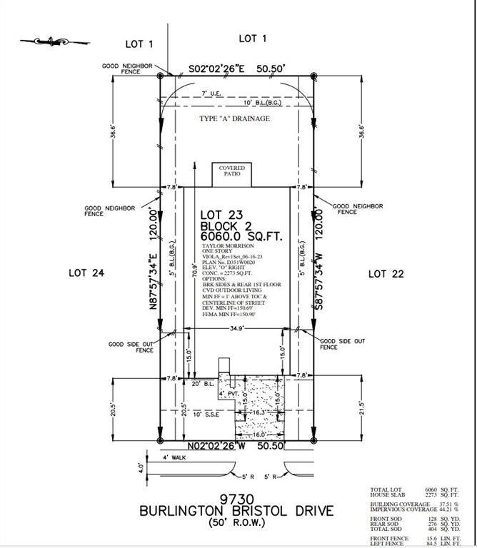 Plot Map