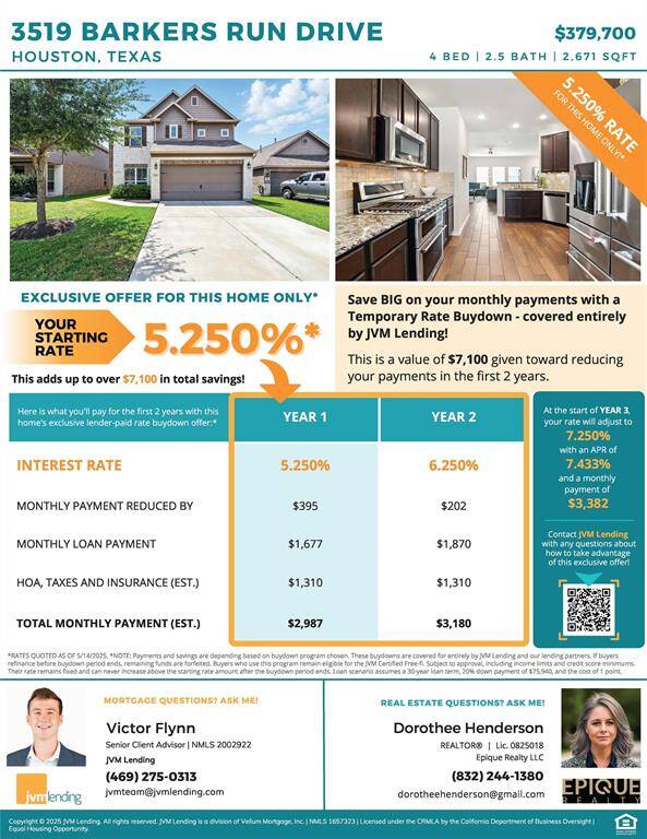 5.25% rate for this home with our lender partner!