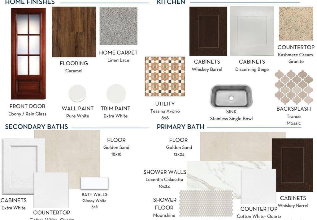 Design Finishes 443 Mathis Lake Lane