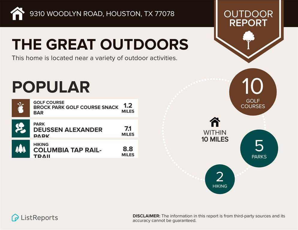 Check out the closest outdoor entertainment near the home.