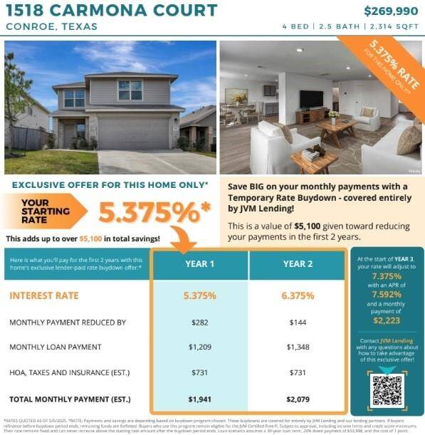 Low interest rate! 2-1 Temporary Buydown paid for by the lender!