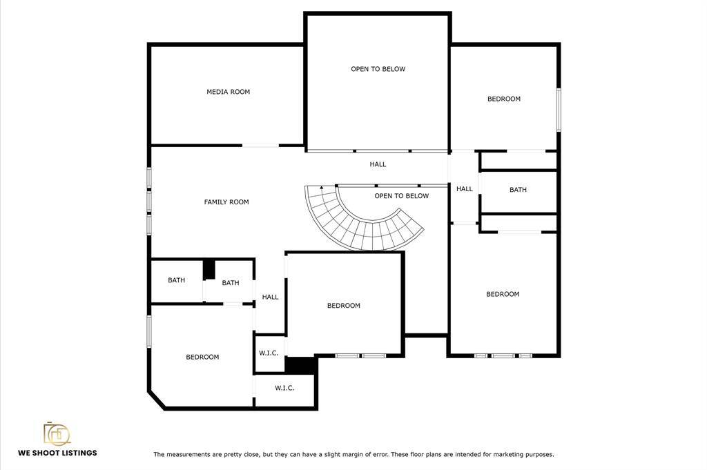 Layout