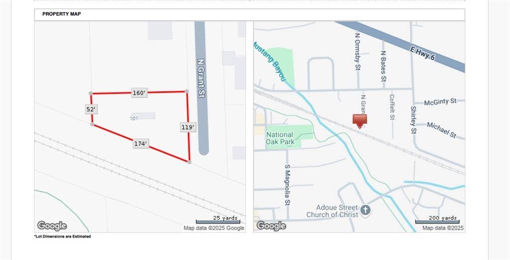 Approximate size and the layout of plot.