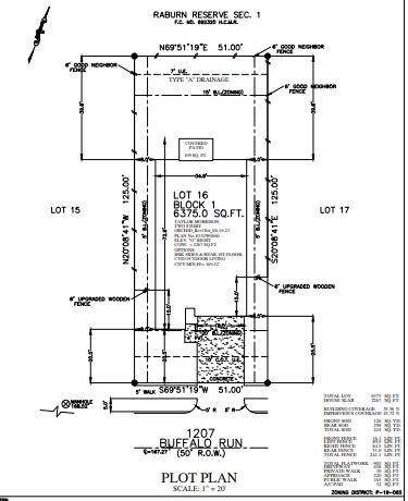 Plot Plan