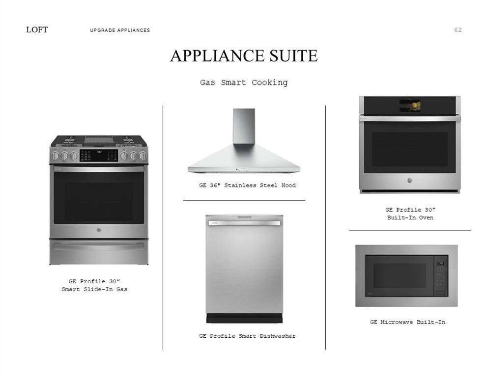 Loft Look Palette 3: Appliance Selection Sheet (*Artist rendering used for illustration purposes only.)