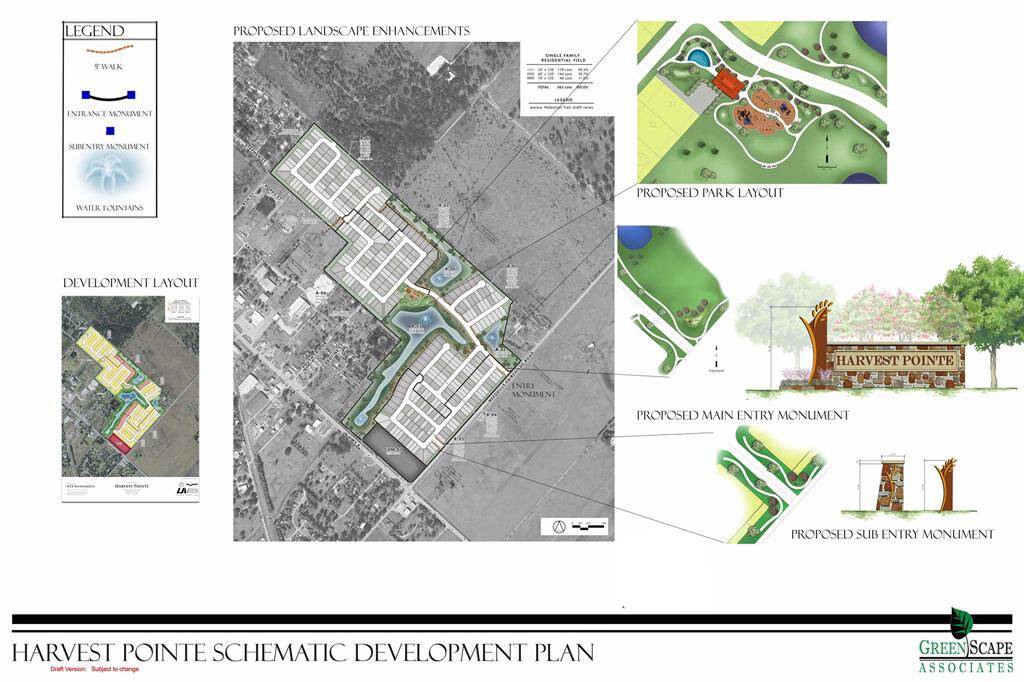 Proposed Development Plan (*Artist rendering used for illustration purposes only and are subject to change without notice.)