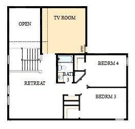 The success of a floor plan is the way you can move through it…You’ll be amazed at how well this home lives…We call it traffic patterns.