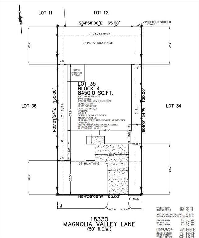 Plot Plan
