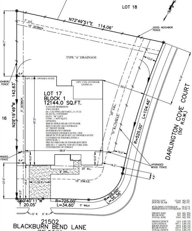 21502 Blackburn Bend Lane preliminary plot plan