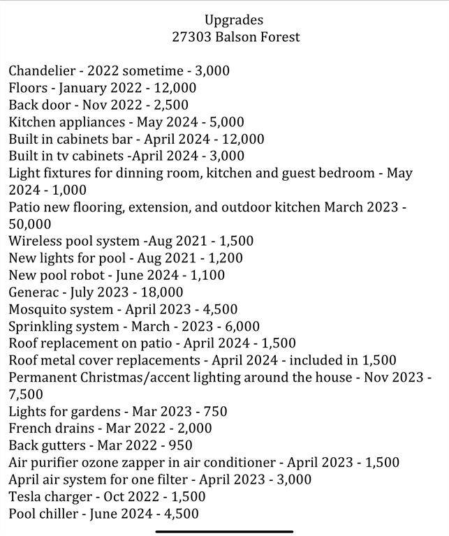 List of $150K in Upgrades