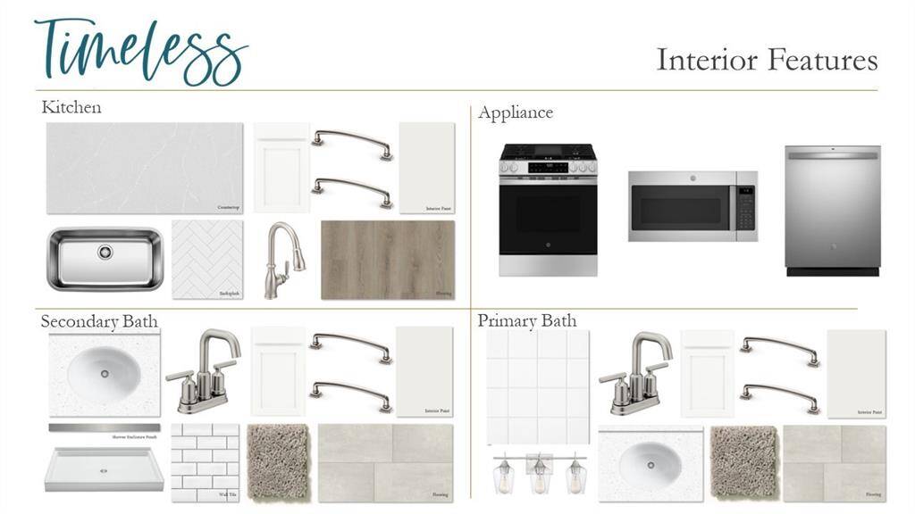 The selections that will be featured in your home.