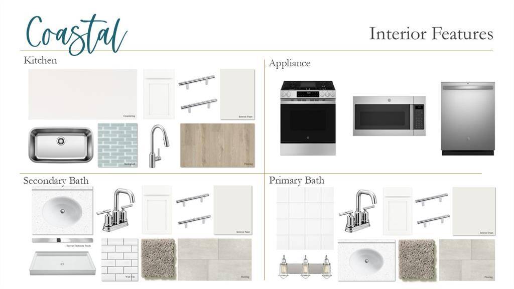 The selections that will be featured in your home.