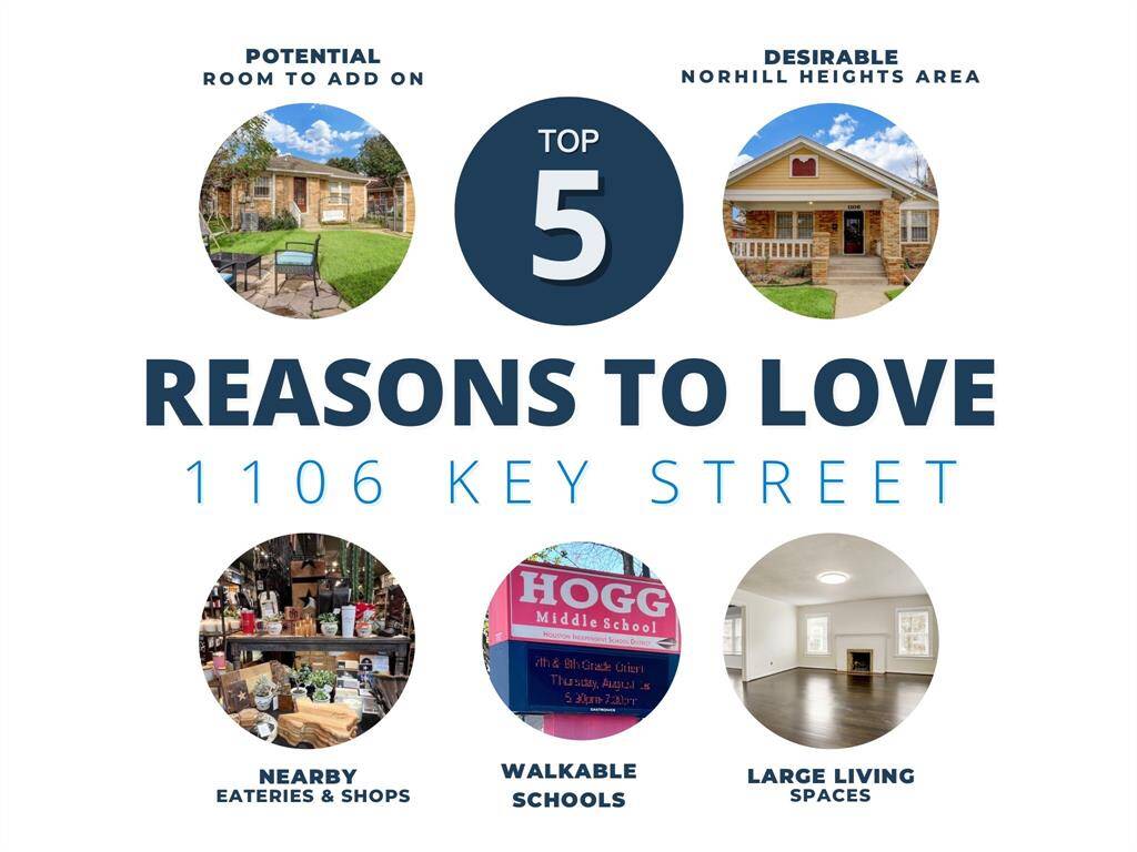 Here are five great reasons to love 1106 Key Street!