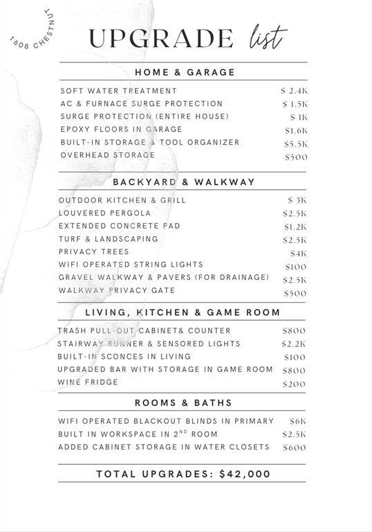 Full List of Upgrades