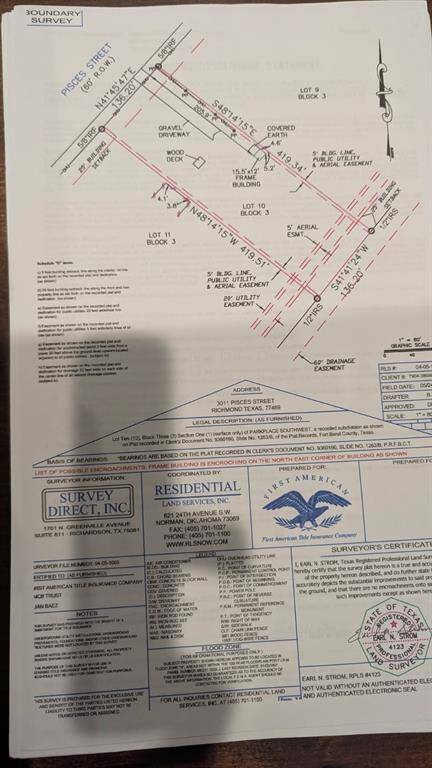 survey of lot