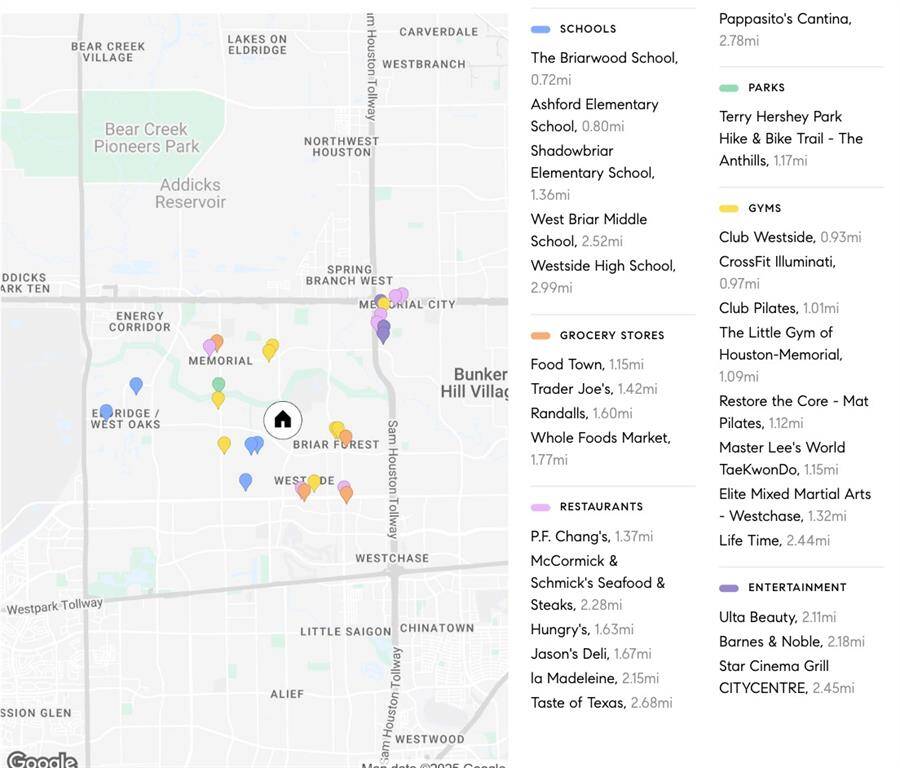 So many amenities nearby.  Quick access to Club Westside, HEB, Whole Foods, Trader Joes, Target and more.