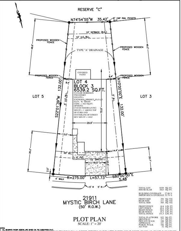 Plot Map