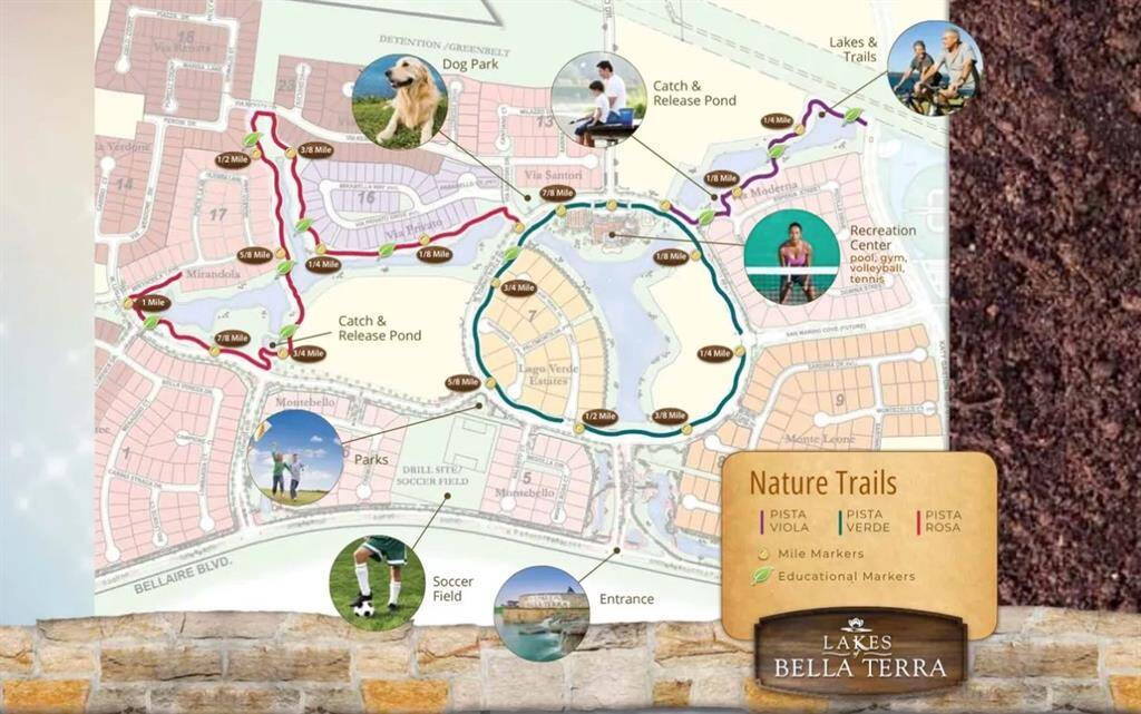 Check out all the places to play and explore in The Lakes of Bella Terra.