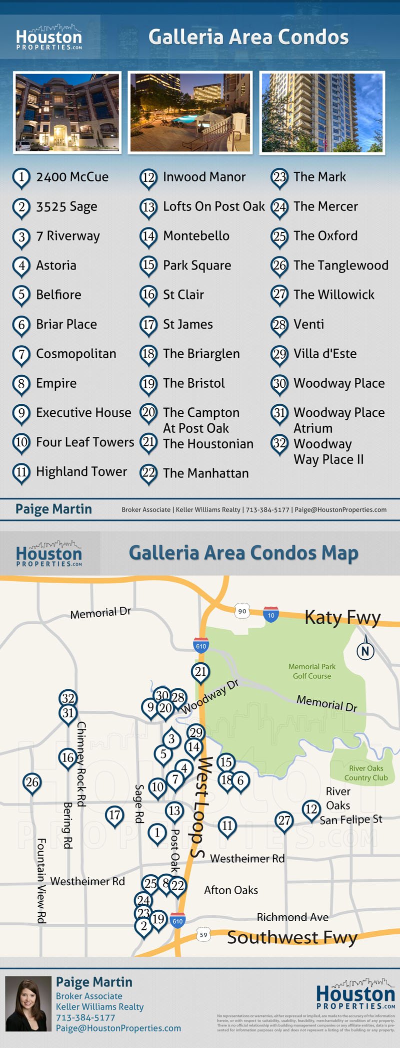 Map of Condos - Galleria Area