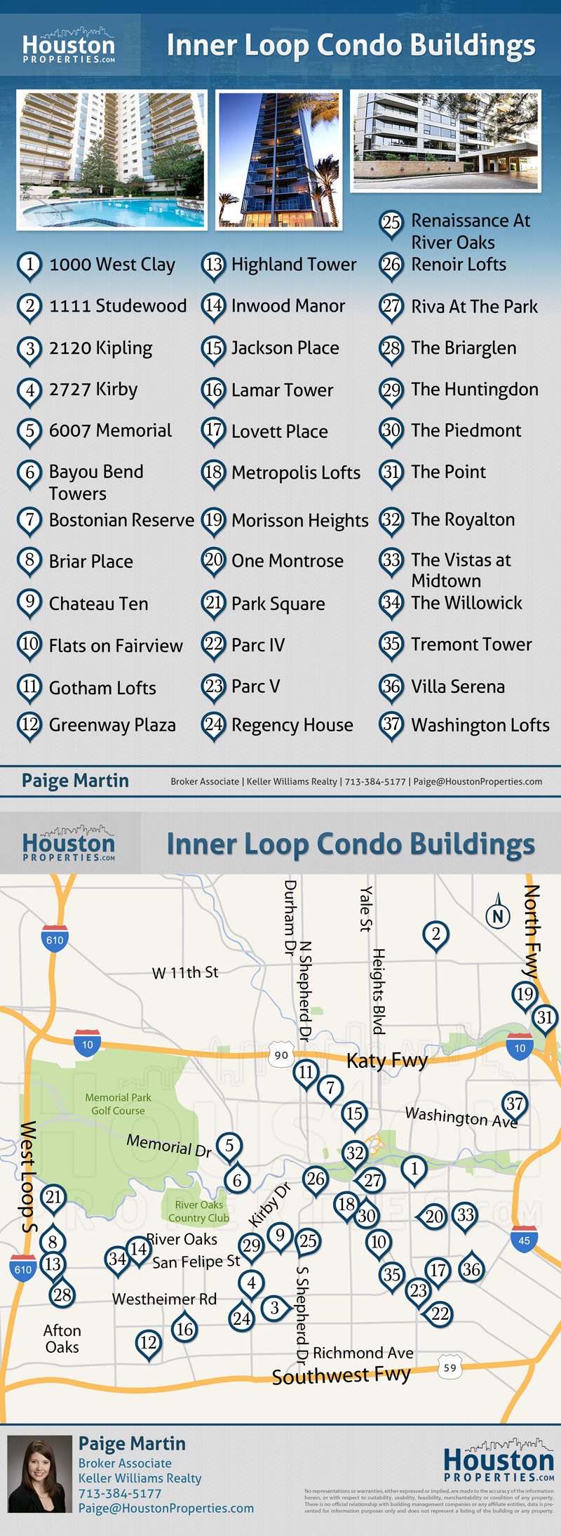 Map of Condos - Inner Loop